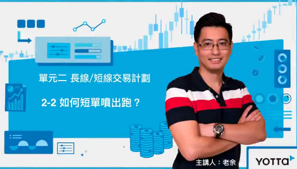 老余《简单又有效的裸K交易法》29课全,课程,股票,应用,第1张