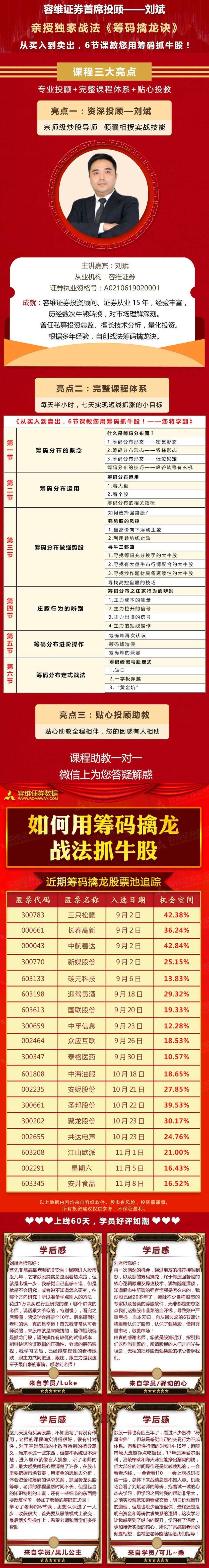 筹码擒龙诀—6节课锁定好股买卖点,课程,基础,教学,第2张