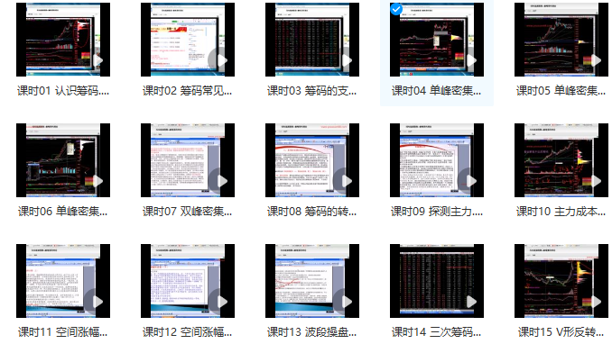 巅峰筹码理论视频教学课程共15讲,课程,视频,研究,第1张