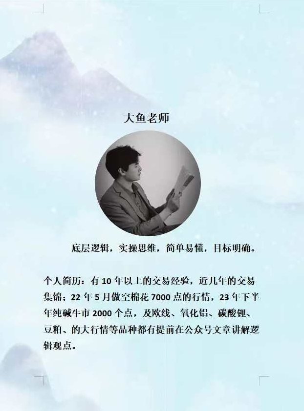 【期货课程】期现回归交易课程_大鱼的交易课堂,课程,基础,讲解,第2张