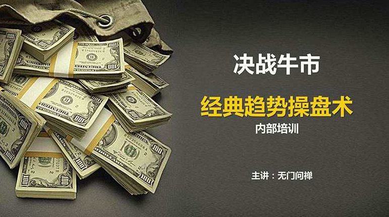 无门问禅经典趋势操盘术《十倍趋势牛股战法》,基础,第1张