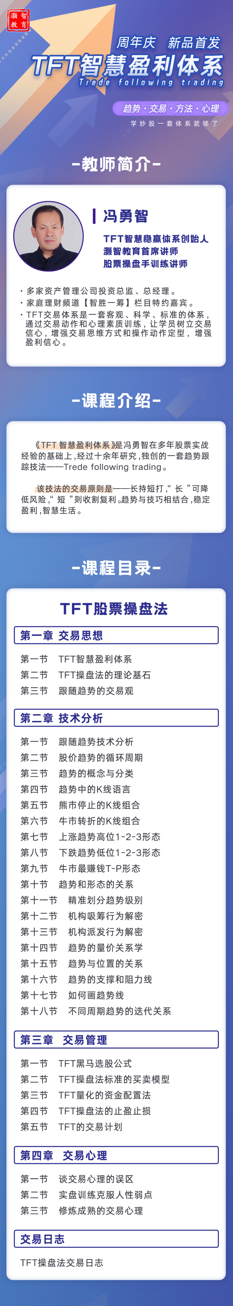 冯勇智——TFT智慧盈利体系趋势跟踪技法,课程,基础,第3张