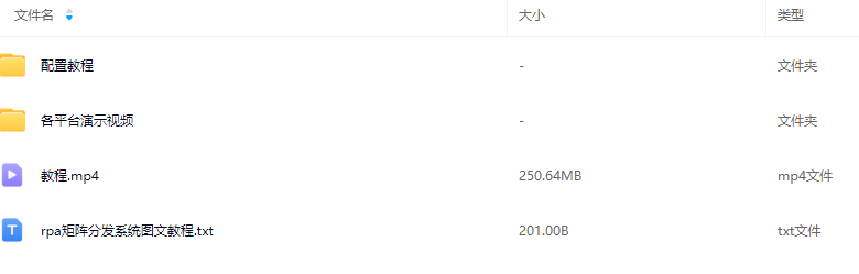 全网最新无人值守全平台自动发布矩阵rpa工具，日发1000条内容【揭秘】,视频,教程,抖音,第2张