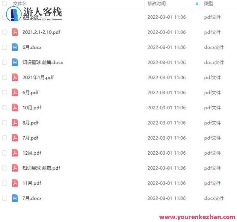 普女修炼指南星球百度云分享，女性修炼秘籍星球分享,518智库,百度云分享,秘籍,第2张
