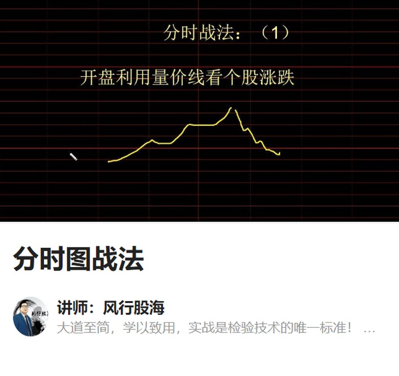 风行股海-分时图战法,课程,视频,创新,第1张