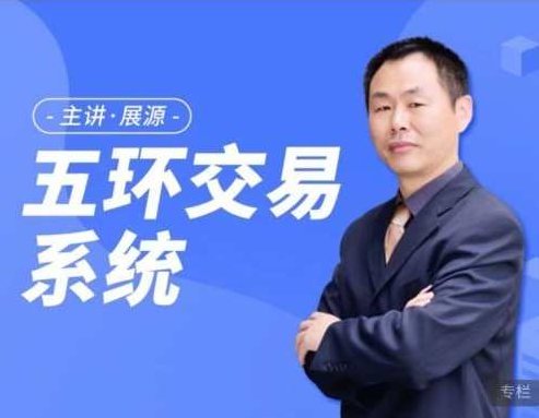 展源财经展大侠五环交易体系,视频,第1张