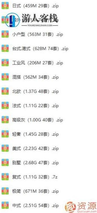 室内设计师必备资料包大全100GB：打造专业设计工具箱,设计师,资料,第4张
