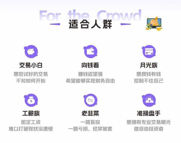 6天掌握交易量价逻辑，亏损韭菜也能稳定盈利 | 威科夫6天交易小白课,课程,掌握,策略,第2张