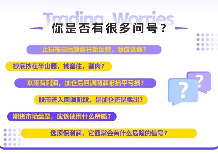 6天掌握交易量价逻辑，亏损韭菜也能稳定盈利 | 威科夫6天交易小白课,课程,掌握,策略,第3张