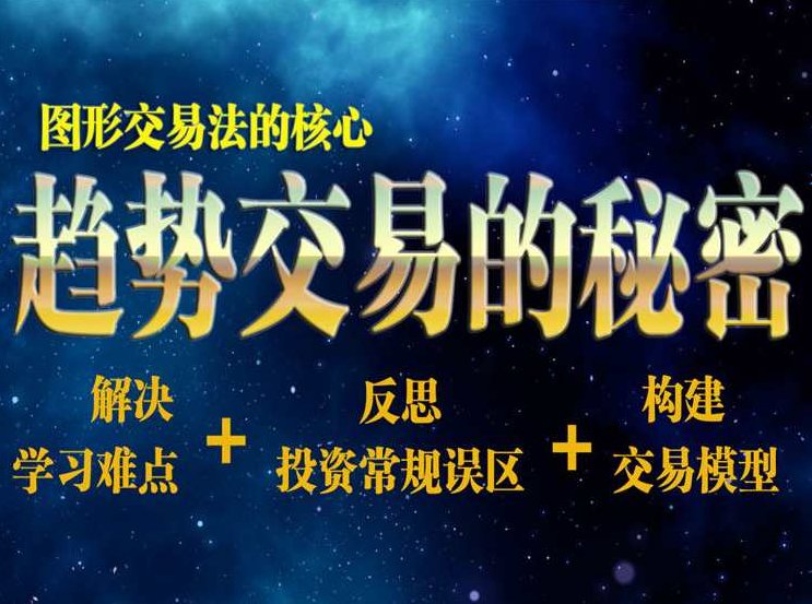 陈译辉-图形交易法的核心趋势交易的秘密,课程,研究,创新,第1张