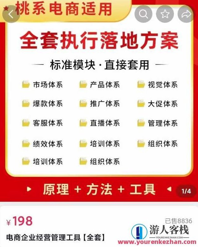 电商企业经营管理工具:全套执行落地方案标准模块,518智库,经营管理,第1张 电商企业经营管理工具:全套执行落地方案标准模块,518智库,经营管理,第1张