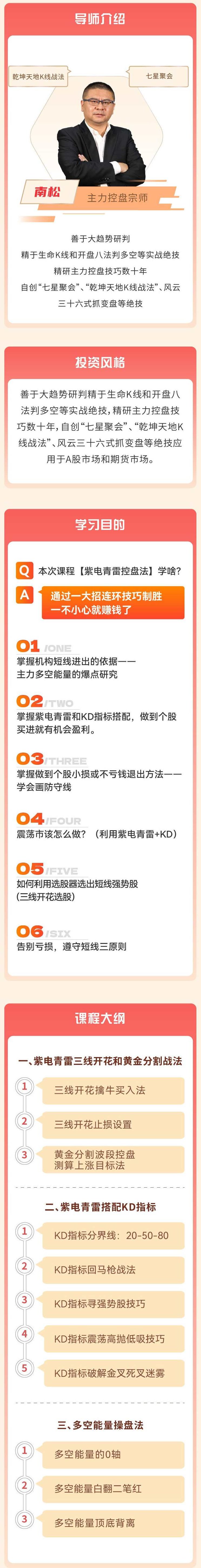 【南松】 摸金校尉之-紫电青雷控盘法,课程,股市,第2张 【南松】 摸金校尉之-紫电青雷控盘法,课程,股市,第2张
