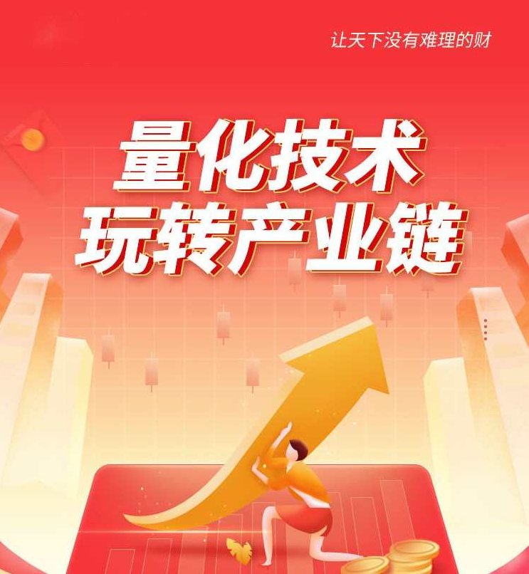 林盛俊《量化技术玩转产业链》,课程,策略,初级,第1张