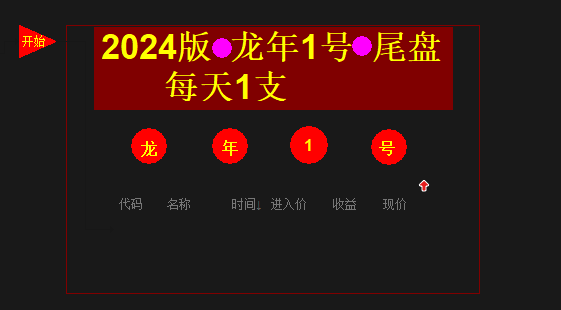 叶梵宸指标2024龙年1号池·每天1支·《专业尾盘出票14:30至59分》简约风格版,设计,股票,下载,第1张