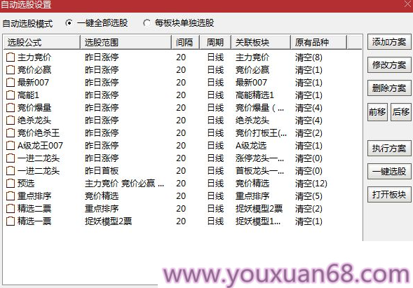【金甲量化软件v9.99版系统】核心指标无DLL版，非常火的一款竞价指标系统价值非常高,赚钱,下载,价值,第5张
