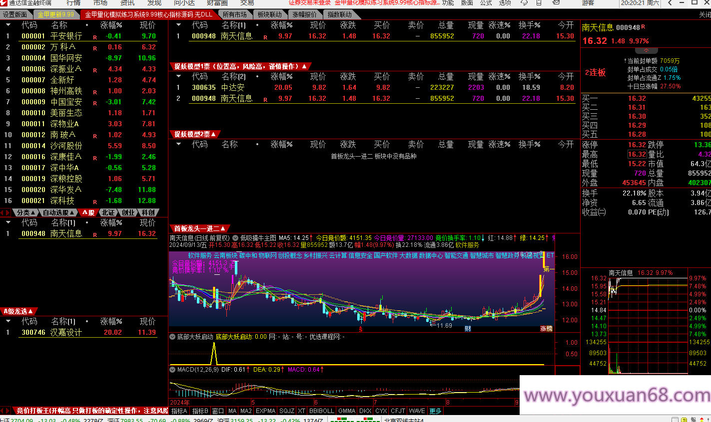 【金甲量化软件v9.99版系统】核心指标无DLL版，非常火的一款竞价指标系统价值非常高,赚钱,下载,价值,第8张