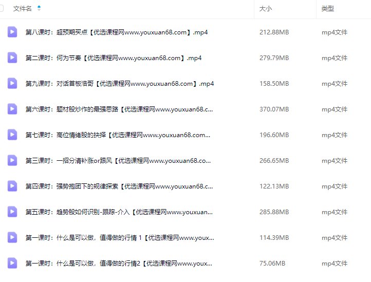 大柚子笔记基础入门篇柚儿园精选直播视频 10视频课,课程,视频,第2张 大柚子笔记基础入门篇柚儿园精选直播视频 10视频课,课程,视频,第2张