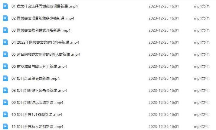 同城交友创业课，和你分享如何在你的城市，进行一场同城交友创业,课程,抖音,创业,第2张