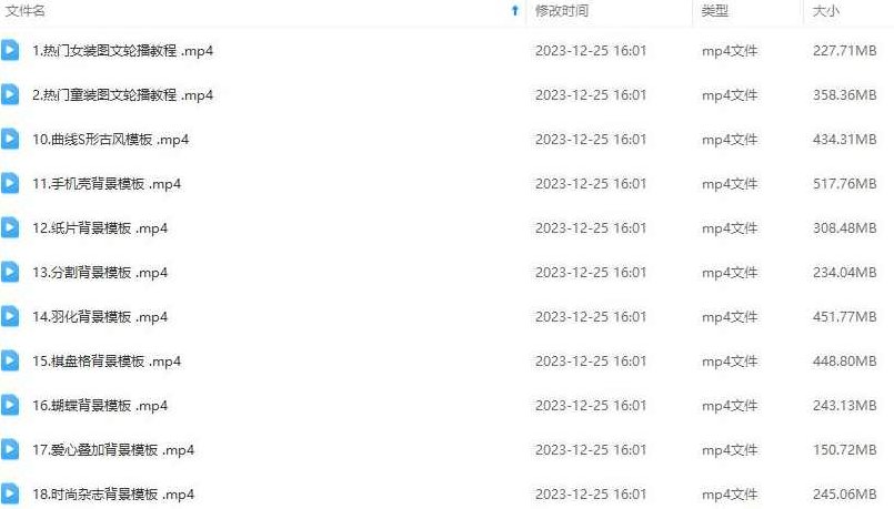 2023热门图文制作教程，制作图文内容详细教程，新手必看,课程,教程,制作,第2张