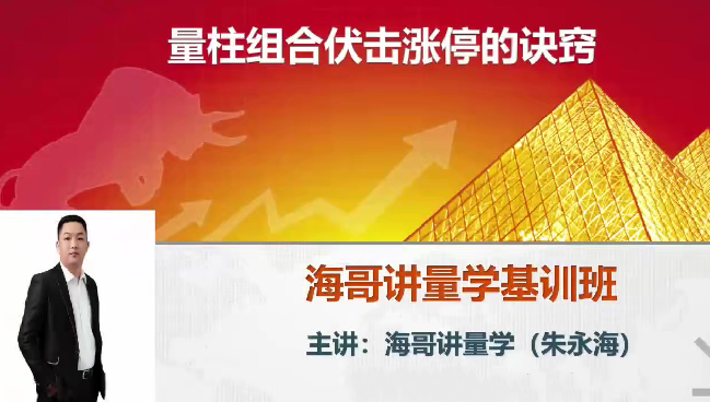 量学云讲堂2024朱永海慢牛开启第51期视频课程收评+公式 共18个视频,课程,视频,视频课程,第1张