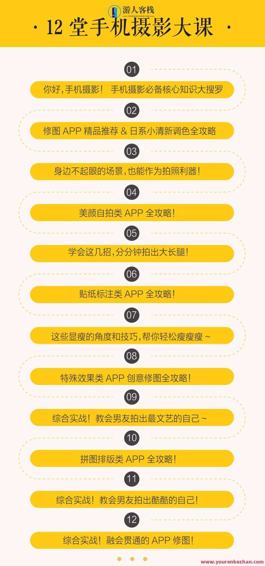 厉害了，教你用手机拍出高逼格的人像照 学会这几招，分分钟拍出大长腿 百度云盘分享，手机人像照大变身，秘技分享，秒变高颜值达人,518智库,百度云盘分享,全攻略,第2张