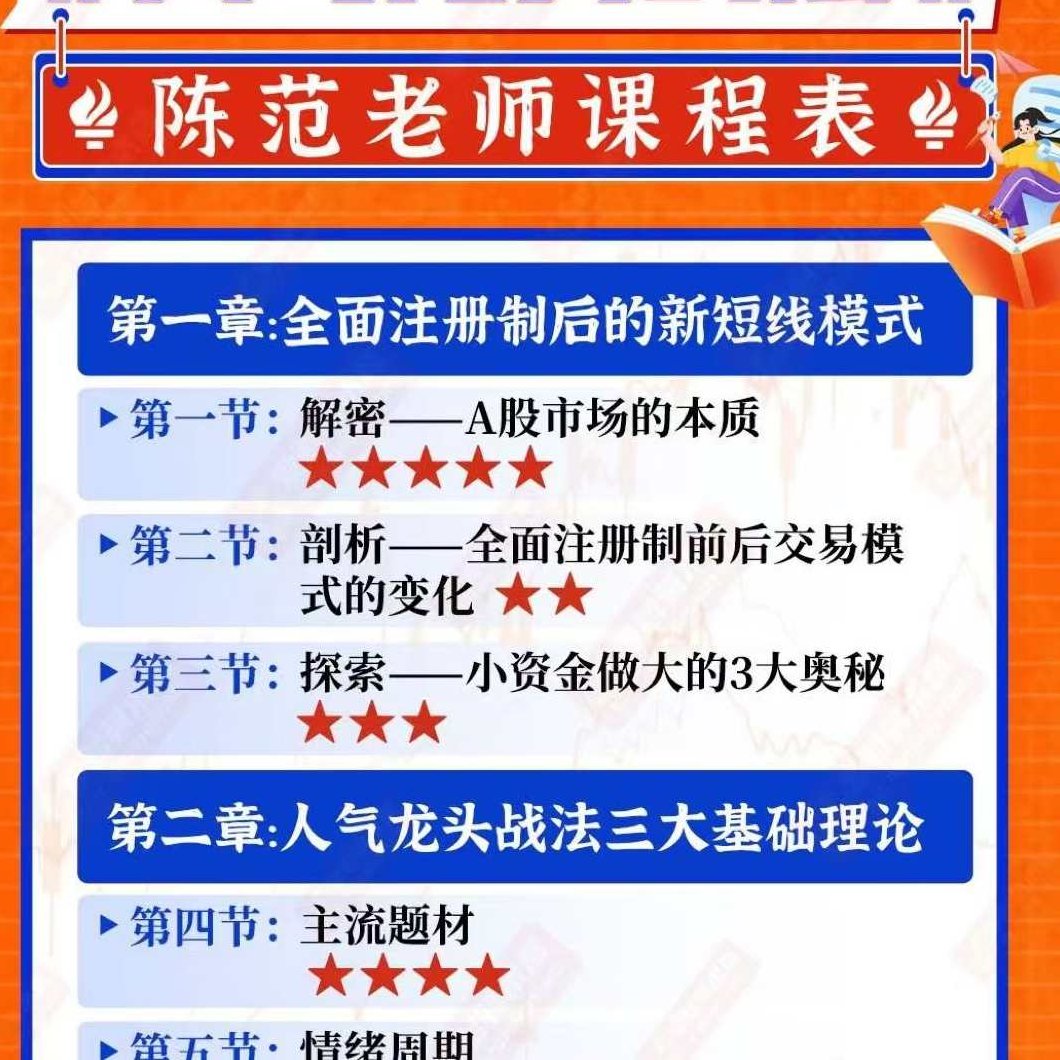 爱财社陈范人气龙头战法系统课,课程,股市,实战,第1张