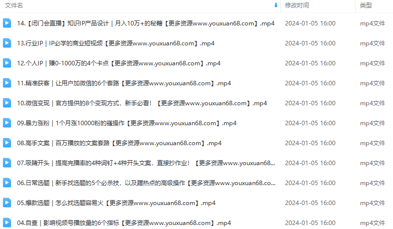 视频号速成课，0基础起号，看这一个课就够了,课程,视频,第2张