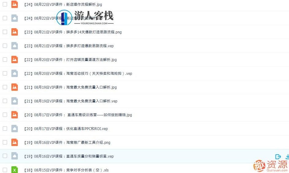 淘宝运营教程，大暑VIP课程，淘宝运营大暑VIP课程，深度解析暑期营销策略与实战技巧,课程,教程,深度解析,第3张