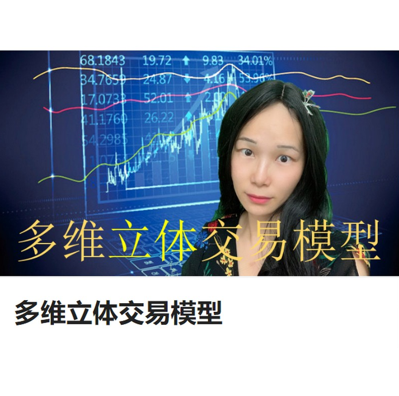 静馨问道：多维立体交易模型,课程,介绍,思维,第1张