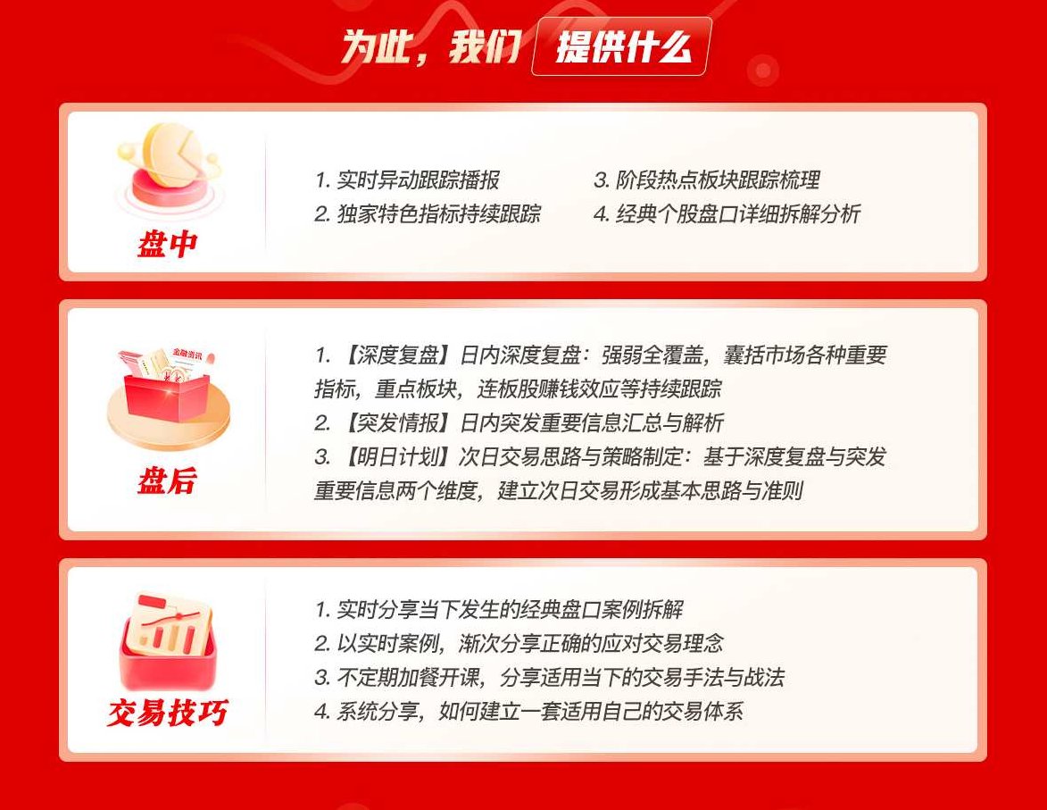 公众号大V【看懂龙头股】复盘哥专栏 带盘群+课程,课程,视频,第4张
