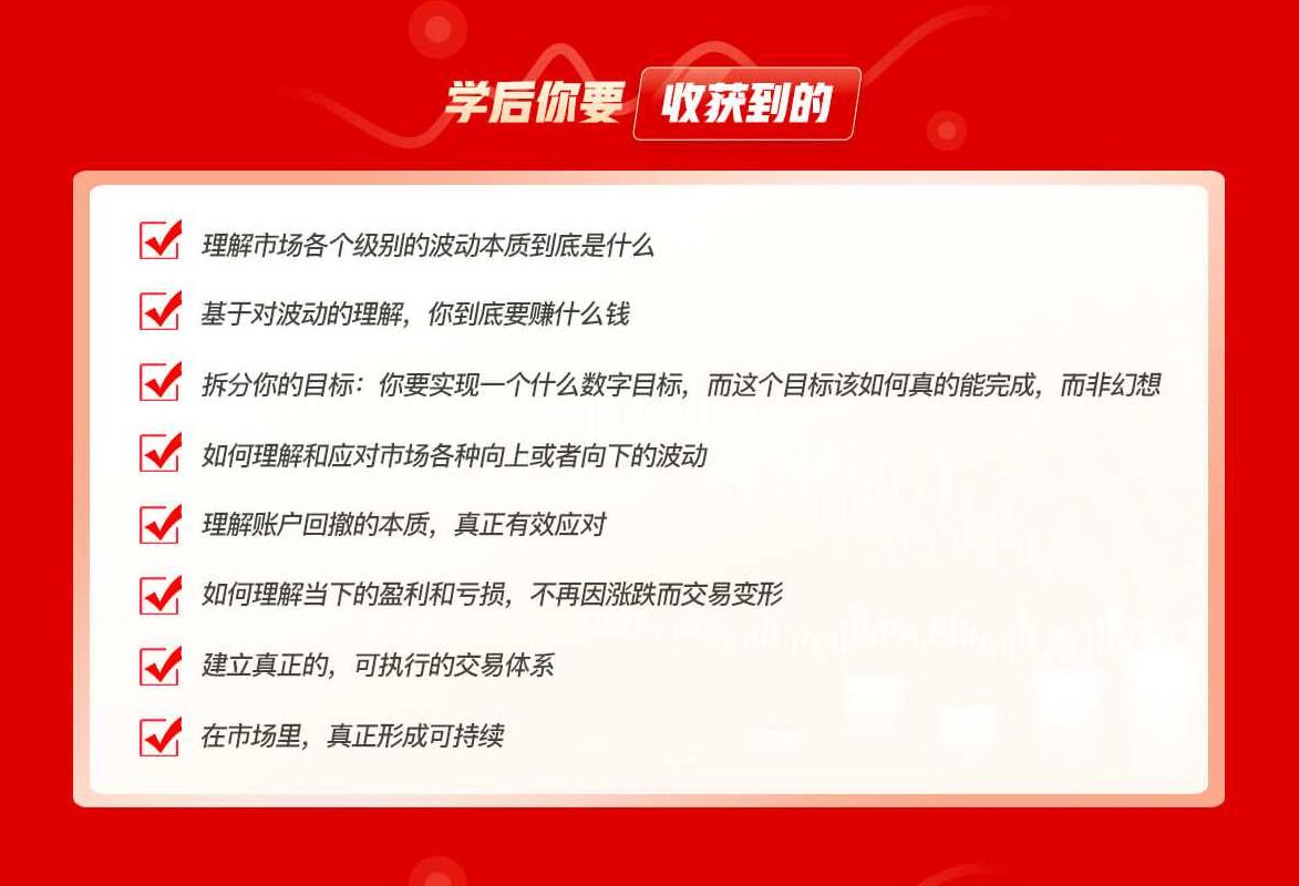 公众号大V【看懂龙头股】复盘哥专栏 带盘群+课程,课程,视频,第5张