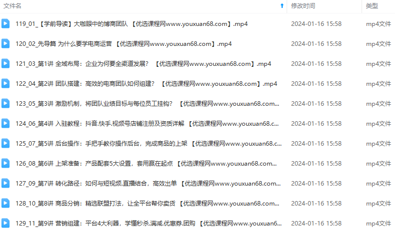 玩转抖音/视频号/快手电商运营，告别野路子，学懂电商运营爆单玩法,课程,视频,教程,第2张