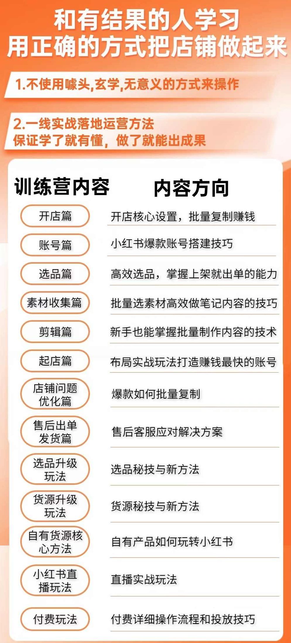 新个体搞钱小红书&amp;amp;训练营,课程,视频,教程,第2张