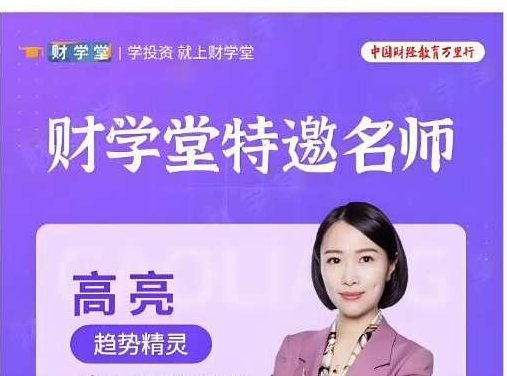 财学堂 高亮老师K线形态精品课视频7集,课程,视频,K线,第1张