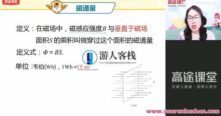 高明静 高二物理2021年秋季A+班,视频,教程,第1张