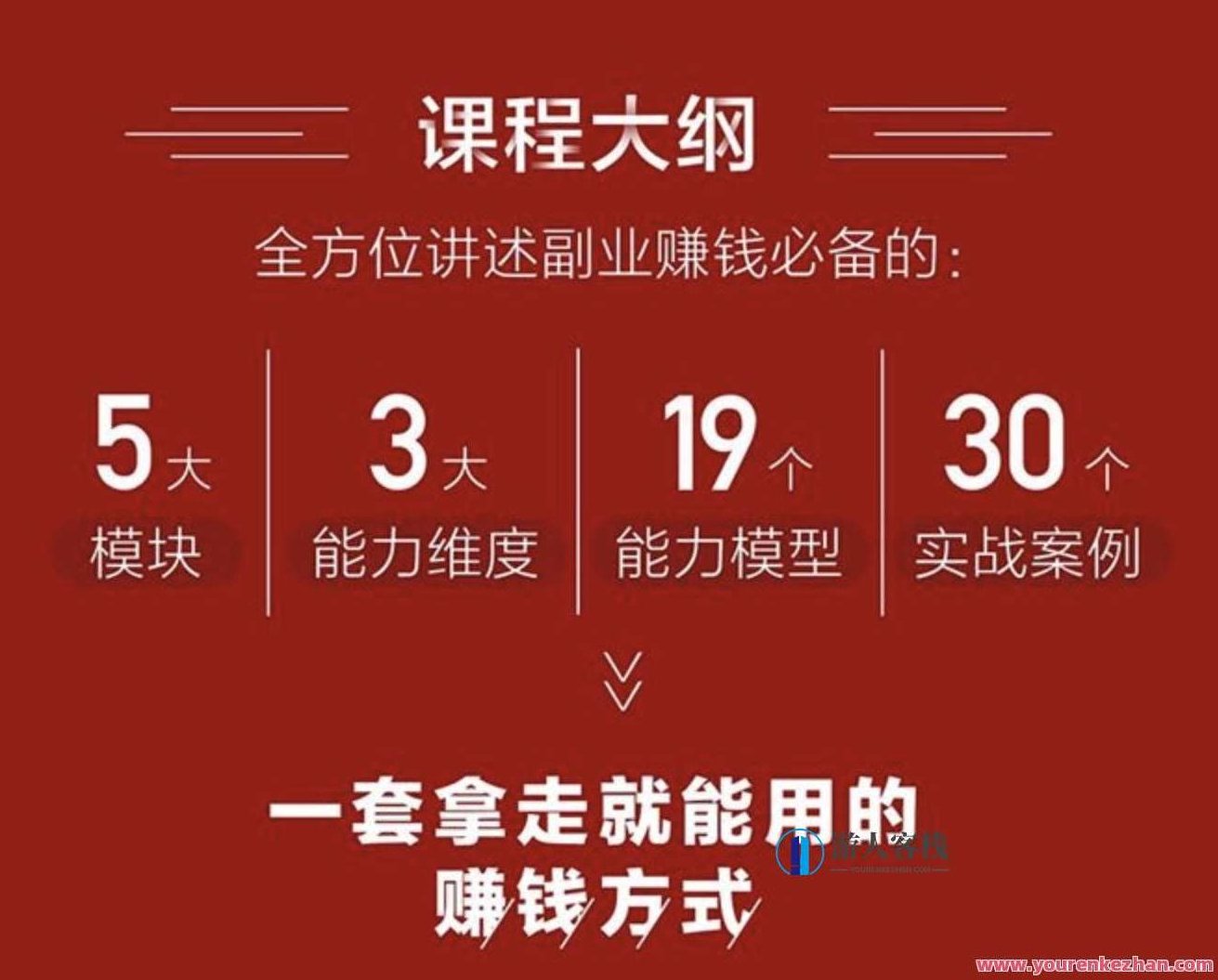 人人可操作的副业赚钱课，兼职新路，副业赚钱速成课,518智库,副业,赚钱,第1张