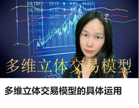 静馨问道:多维立体交易模型的具体运用,课程,应用,力量,第1张 静馨问道:多维立体交易模型的具体运用,课程,应用,力量,第1张