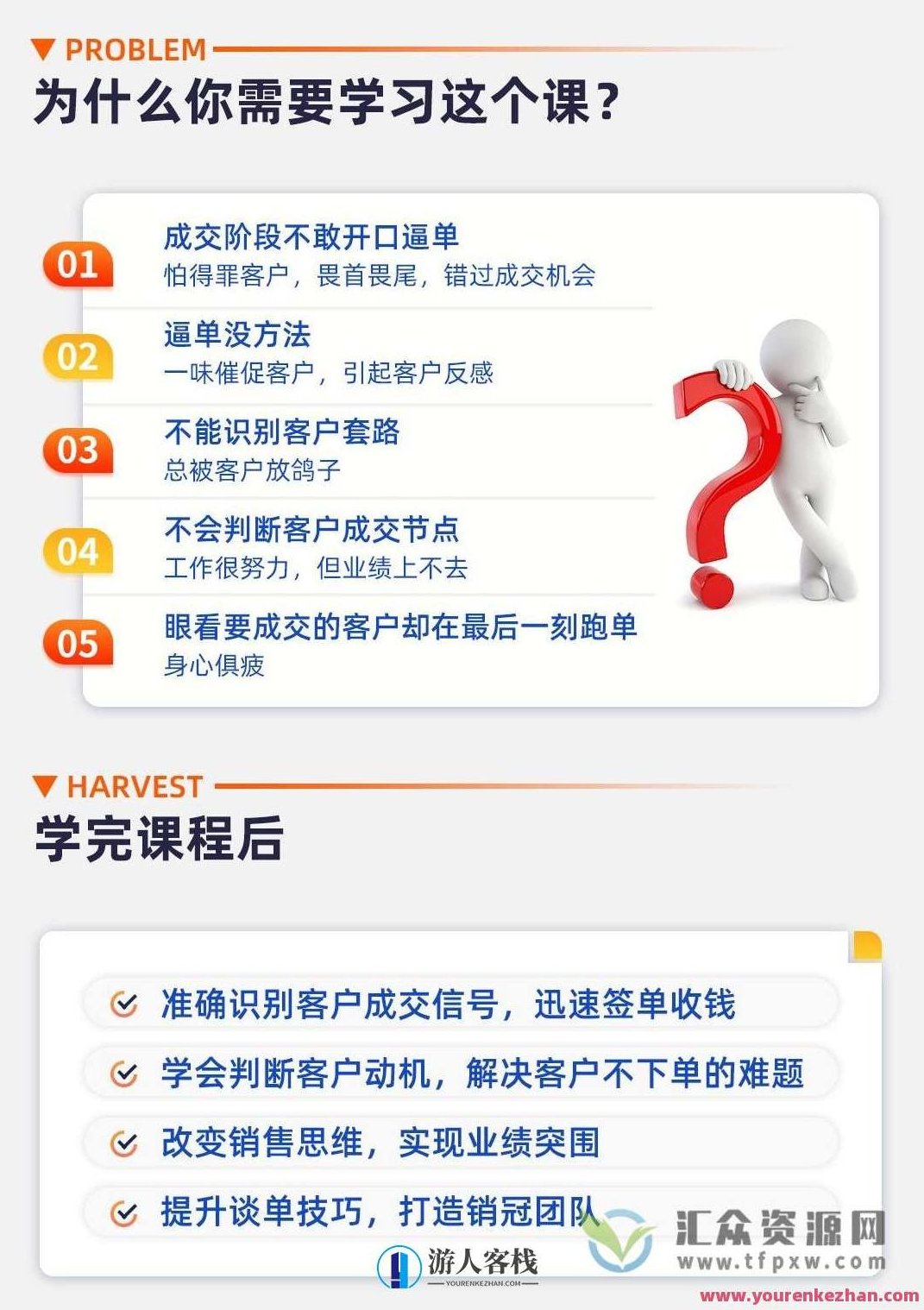 小伟老师教你如何快速成交客户（6讲）,课程,第1张