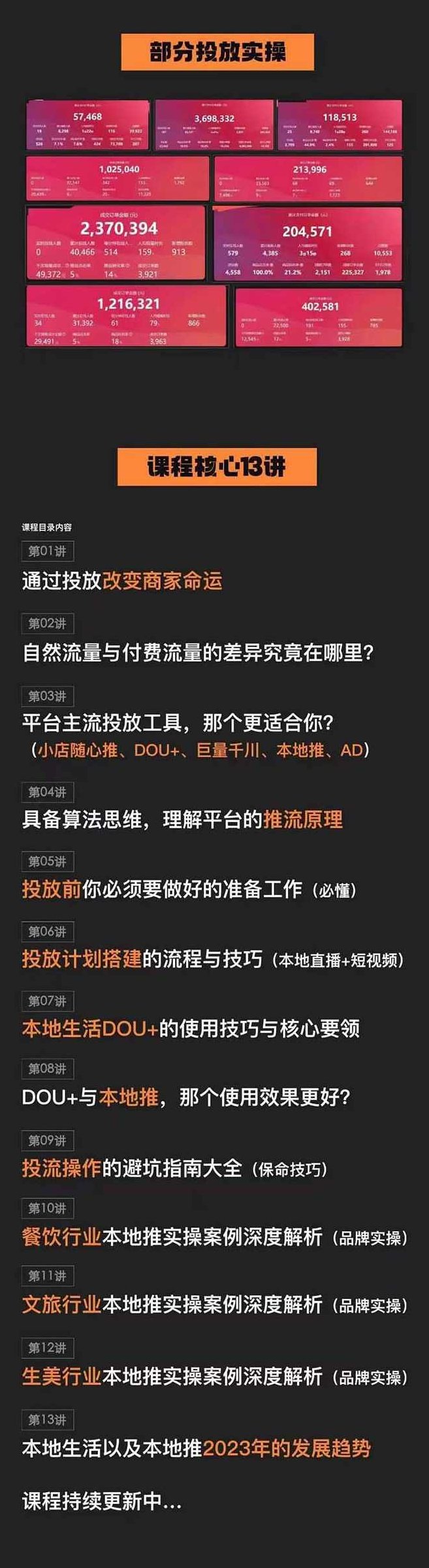 本地同城·推核心方法论，本地同城投放技巧快速掌握运营核心（16节课）,课程,视频,掌握,第2张