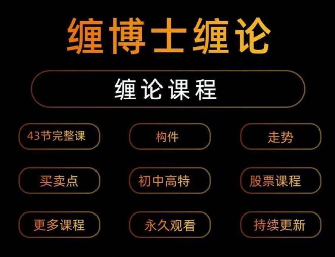 【缠博士】缠中说禅缠论全套教程43课完全版,课程,教程,第1张 【缠博士】缠中说禅缠论全套教程43课完全版,课程,教程,第1张