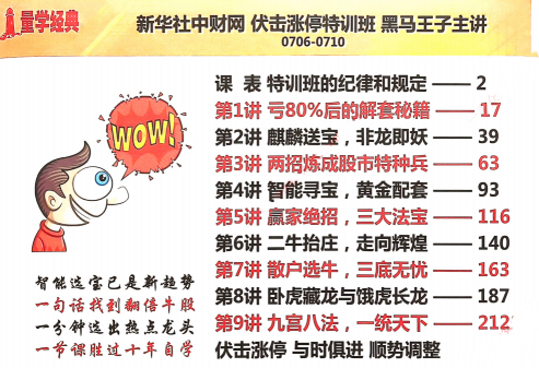 量学2024年7月黑马王子特训班 北京特训班线下课合成视频+文档+指标,课程,视频,第1张 量学2024年7月黑马王子特训班 北京特训班线下课合成视频+文档+指标,课程,视频,第1张