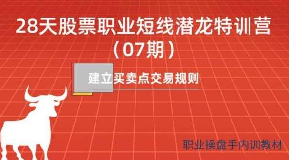 【天智一飞】一飞金融《28天股票职业短线潜龙特训营07期》－－建立买卖点交易规则,课程,股票,应用,第1张