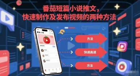 番茄短篇小说推文，快速制作及发布视频的两种方法【揭秘】,课程,视频,制作,第1张