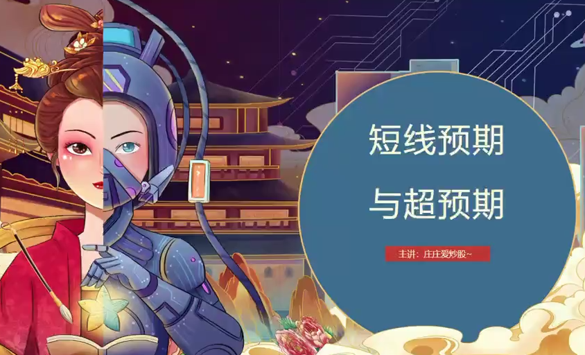 庄庄爱炒股庄主小课堂短线预期与超预期+地天板的奥义,课程,第1张