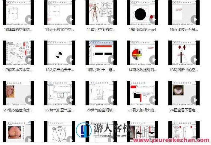 辛圣明第20期南北政脉诊实战录像全集39课百度云盘分享