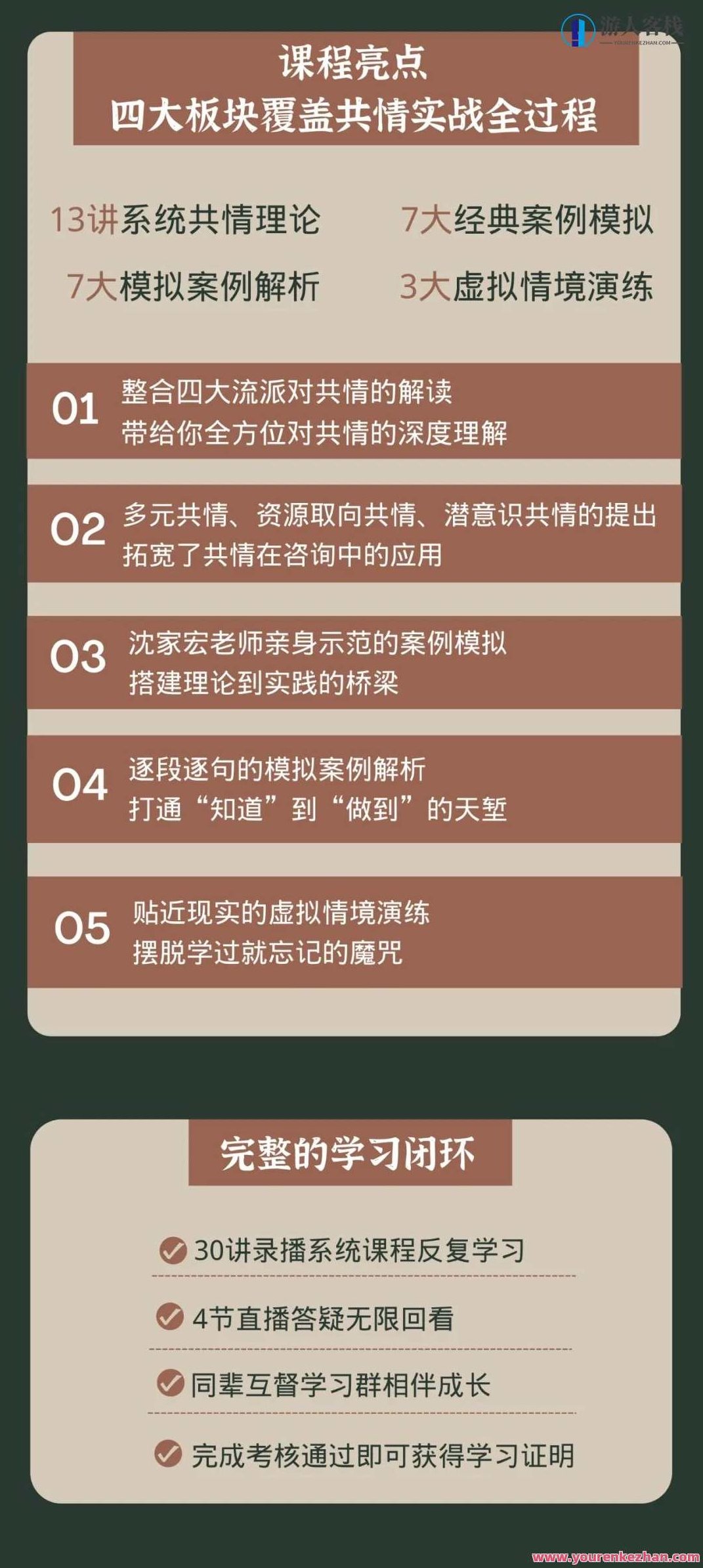 沈家宏 共情技能30讲 视频课 百度云盘分享,518智库,百度云盘分享,视频,第2张
