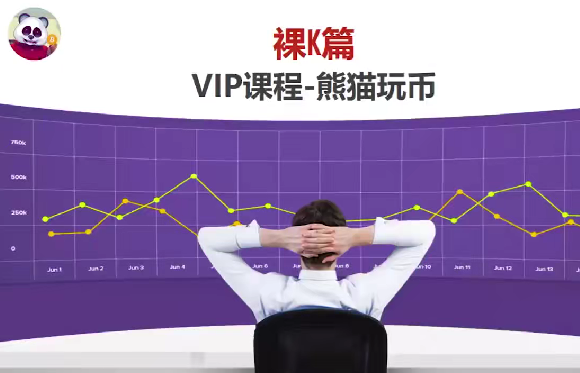 【熊猫玩币】熊猫交易学社黄金VIP系统课05-裸K篇（价格行为篇）36集,课程,基础,讲解,第1张