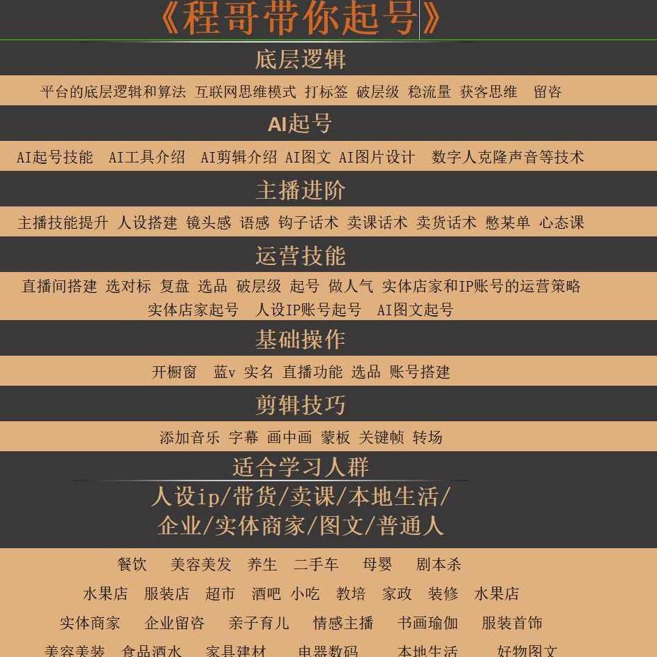 程哥带你起号运营型主播培训课AI起号,课程,视频,抖音,第3张