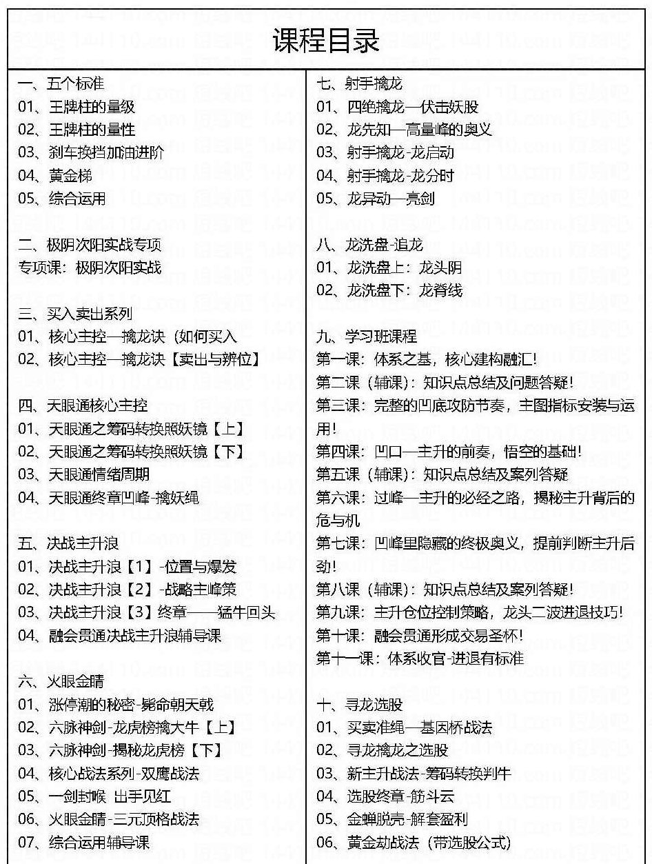 【射手擒龙】射手擒龙 17个体系 系列课程 完结版,课程,视频,第3张