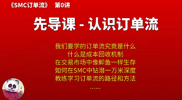 【熊猫玩币】熊猫交易学社 黄金VIP 系统课13-SMC订单流,课程,培训,第1张
